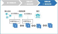 如何注销BitP账户：详细指南与解答