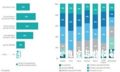 区块链游戏的核心维度与特征解析