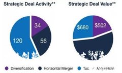  跨境金融区块链创新：重塑全球支付和交易模式