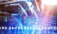 比特派：虚拟币突遭消失的原因分析与应对措施