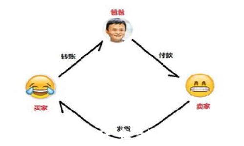 
区块链在互联网金融产业链中的应用与未来发展
