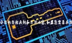 由于内容过长，我将为您提供、关键词、以及详