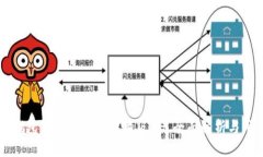 比特派钱包下载中文版苹果版 - 全面解析与用户