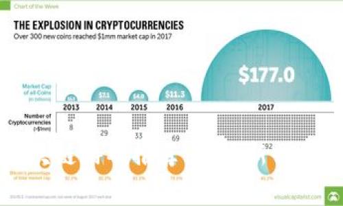 免费区块链游戏推荐：畅玩新兴数字世界