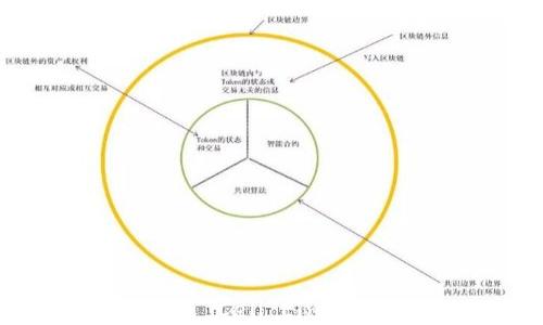 
全面解析区块链游戏 Cell Link：探索未来游戏新生态