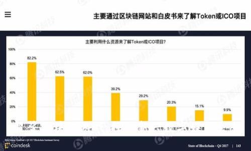 星鲨区块链游戏：探秘新兴数字娱乐生态