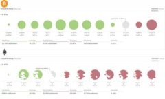如何快速上手区块链游戏：全面指南与最佳实践