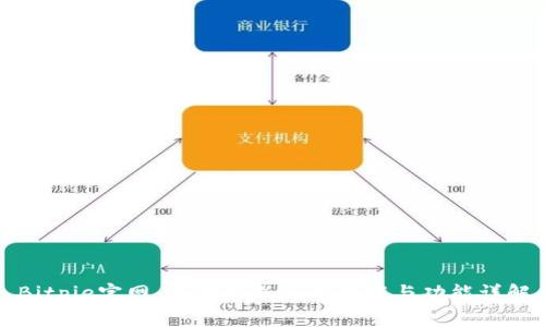 Bitpie官网：苹果最新版本下载与功能详解