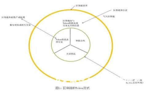 探索区块链在金融行业的应用与挑战
