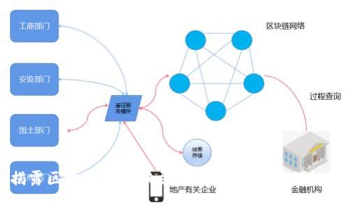 央视揭露区块链游戏骗局：如何识别和避免投资陷阱