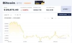 思考金融区块链面临的五大难题及解决方案探讨