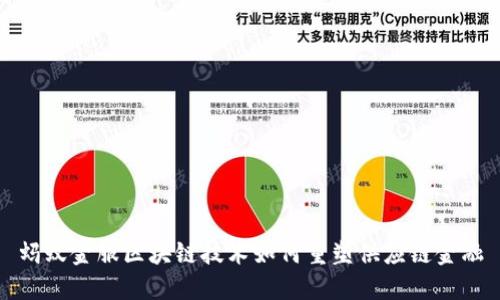 蚂蚁金服区块链技术如何重塑供应链金融