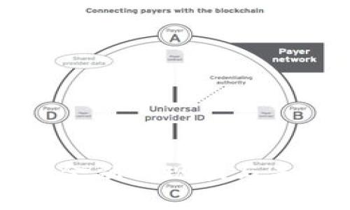 区块链社交金融的现状与未来发展趋势