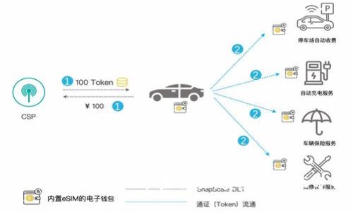 区块链游戏中的苹果交易：安全性全面分析