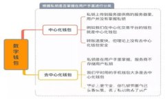游戏圈区块链：打造虚拟经济新生态的未来趋势