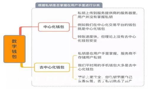 游戏圈区块链：打造虚拟经济新生态的未来趋势