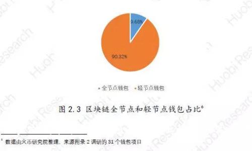 区块链金融高管招聘：引领未来金融行业的高层次人才