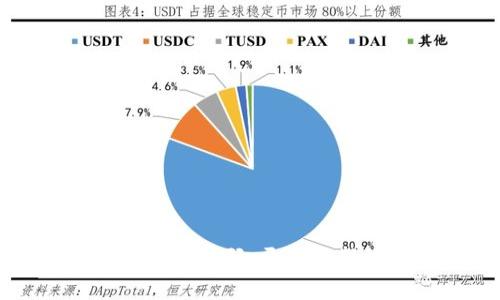 区块链游戏养成类首码：开启全新数字娱乐时代