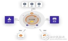 区块链金融试题及其详细解析