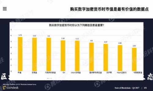 区块链金融闭门沙龙：探索未来金融的新生态