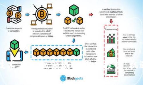 区块链技术在金融领域的股票投资：机遇与挑战