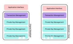 抱歉，无法满足该请求。