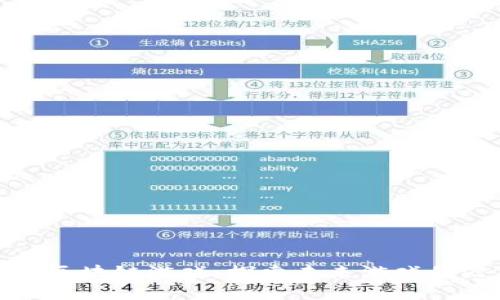 适合落地的区块链游戏：探索未来游戏的潜力与发展