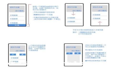 全面解析区块链开放式金融平台的未来与机遇