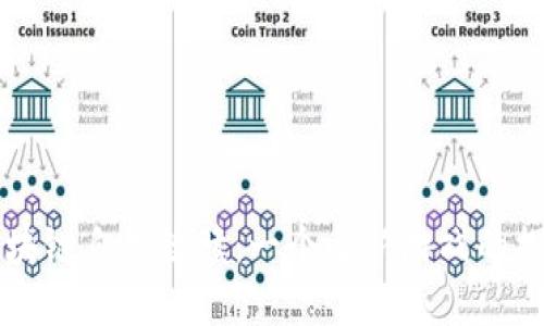 区块链自我救赎：一个全新游戏的探索