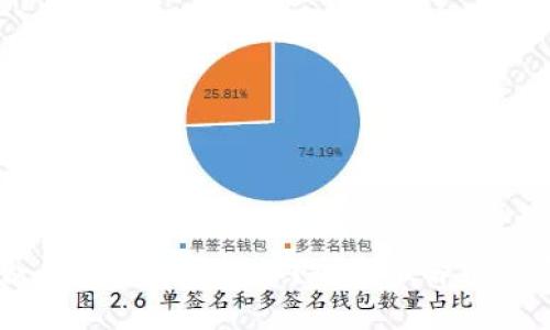 区块链合成游戏能否分红？全方位解析与实操指南
