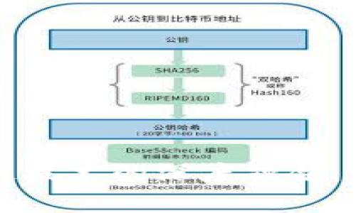 供应链金融与区块链技术的深度融合：新兴趋势与前景分析