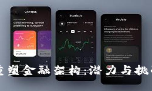 思考一个的  
区块链如何重塑金融架构：潜力与挑战的全面分析