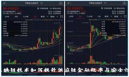 :
区块链技术如何提升供应链金融效率与安全性？