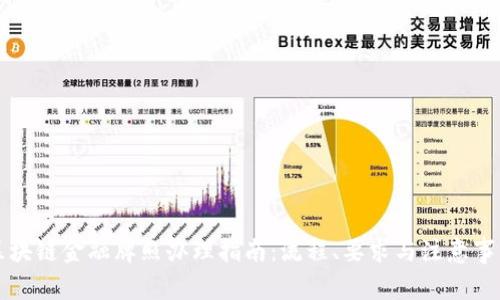 区块链金融牌照办理指南：流程、要求与注意事项