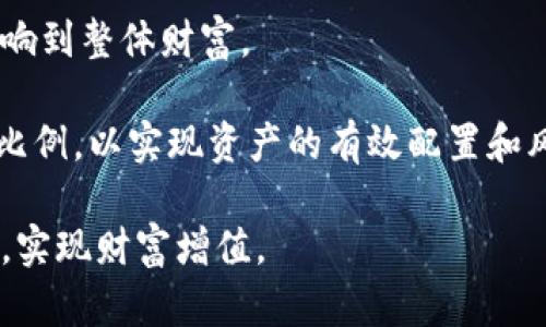   全面剖析BitKeep操作：从入门到精通 / 
 guanjianci BitKeep, 加密货币钱包, 数字资产管理, 去中心化交易, 跨链操作 /guanjianci 

在数字货币和加密资产迅猛发展的今天，越来越多的人开始关注如何安全、便捷地管理和交易他们的数字资产。BitKeep作为一款专业的去中心化钱包，因其友好的用户界面和强大的功能逐渐得到用户的青睐。从新手到资深用户，都能够从BitKeep中找到满足自己需求的功能。本文将详细介绍BitKeep的操作指南，帮助用户更好地理解和使用这款加密货币钱包。

一、什么是BitKeep？
BitKeep是一款多链数字资产钱包，支持多种加密货币的存储和管理。这款钱包不仅允许用户安全地存储他们的数字资产，还提供了去中心化交易、跨链资产转移、NFT（非同质化代币）管理等功能。与传统的中心化交易所不同，BitKeep强调用户的资产安全，采用了最先进的加密技术，确保用户的数字资产不被外部攻击或盗取。

二、BitKeep的安装和注册
要使用BitKeep，首先需要在官方的网站或应用商店下载并安装这款钱包。用户可以在手机或电脑上进行下载，BitKeep支持多种平台，包括iOS、Android和PC。安装完成后，用户需要创建一个新钱包或导入现有钱包。

在创建新钱包时，系统会提示用户设置密码并生成助记词。助记词是非常重要的恢复信息，一定要妥善保存，切勿透露给他人。如果用户选择导入现有钱包，只需提供相关的私钥或助记词即可完成。

三、BitKeep的界面和功能介绍
BitKeep的用户界面，主要分为以下几个部分：
ul
    listrong资产管理/strong：用户可以在这里查看所有数字资产的余额和交易记录。界面中会显示不同币种的资产状态，用户可以快速查看各个币种的实时行情。/li
    listrong交易功能/strong：BitKeep不仅支持用户进行兑换操作，还允许用户通过去中心化交易所（DEX）进行交易。在此功能下，用户可以根据实时行情选择合适的交易对，进行加密货币的买卖。/li
    listrongNFT管理/strong：随着NFT市场的火爆，BitKeep也提供了NFT的管理功能，用户可以在此查看自己持有的NFT作品，进行买卖和交易。/li
    listrong跨链操作/strong：BitKeep支持多种公链和私链，用户可以轻松进行跨链资产转移，不同链之间的资产转移可以通过简单的操作实现。/li
    listrong设置选项/strong：在设置中，用户可以修改个人信息、资产安全设置（如开启双重验证）、语言选项等。/li
/ul

四、如何使用BitKeep进行资产管理
资产管理是BitKeep的核心功能之一。用户可以在资产管理页面查看所有支持的加密货币，包括比特币、以太坊、币安币等。每个币种后面会显示用户的持仓量、实时价格以及总资产价值。

此外，用户可以通过点击相关币种进入详细页面，查看过去的交易记录、资产走势等。如果用户需要转账，点击“转账”按钮，输入收款地址和转账金额，确认信息后即可完成转账操作。在这一过程中，BitKeep会提示用户确认交易费用和预计到账时间，以确保用户清楚每一步操作。

五、如何进行去中心化交易
去中心化交易是BitKeep的一大亮点。用户可以在“交易”界面中选择想要交易的币种对，例如将ETH换成BTC。系统会自动显示当前市场的实时交易价格，用户可以选择市价交易或限价交易。

如果选择市价交易，用户只需输入想要交易的金额，系统会自动计算出可以获得的资产数量。如果选择限价交易，用户需要设置一个目标价格，系统会在市场达到该价格时自动执行交易。完成交易后，用户会收到系统的交易记录和确认信息，确保交易的透明和可追溯性。

六、如何进行跨链操作
跨链操作是BitKeep的一大特色，用户可以通过简单的步骤在不同链之间转移资产。要进行跨链转移，用户需要进入跨链操作页面，选择源链和目标链。

例如，用户想要将ETH从以太坊链转移到币安智能链，首先在源链选择以太坊，目标链选择币安智能链，输入转移的ETH金额，并确认相关信息。系统会提示用户预期的转账时间和手续费，用户确认后即可发起转账。BitKeep会通过不同链之间的桥接技术，确保用户的资产安全抵达目标链。

七、常见问题解答

1. BitKeep安全吗？
BitKeep的安全性备受关注，作为一个去中心化钱包，其设计理念即是希望用户能够掌握自己的资产安全。所有用户的私钥和助记词均由用户自己保存，BitKeep不存储用户的私钥，这意味着即使钱包被黑客攻击，攻击者也无法获取到用户的资产。

此外，BitKeep还采用了多种安全措施：如加密技术保护用户的交易信息、双重验证增强账户安全等。用户可以在设置中开启双重验证，让账户的安全性更进一步。对于不习惯频繁经过验证的用户，建议开启一些基本的安全设置，如强密码等。

2. 如何恢复我的BitKeep钱包？
如果用户忘记了BitKeep的密码，或者需要在新设备上使用钱包，可以通过助记词恢复钱包。用户只需在钱包登录页面选择“恢复钱包”，然后输入助记词即可。请注意，助记词的顺序和完整性非常重要，任何错误都会导致无法恢复钱包。

为避免在恢复时产生不必要的麻烦，用户应将助记词妥善保管，可以将其备份在多个安全的地方。切不可将助记词保存在网络或随身携带的手机中，以防泄露。

3. 如何安全地传输资产？
在BitKeep中进行资产转账时，用户可以控制转账的最低确认次数和手续费。在设置转账时，确保使用正确的地址是最为重要的，用户可以通过扫描二维码或复制粘贴的方式确保地址正确性。

此外，用户在进行大额转账时，可以选择分批转账，以降低资产损失的风险。在转账完成后，请及时确认对方是否收款，确保转账的成功与否并保存相关交易记录。

4. 如何购买NFT？
在BitKeep中，用户可以通过集成的NFT市场直接购买、出售和管理NFT。用户只需进入NFT管理界面，选择想要购买的NFT项目，查看具体的市场信息和价格。在确认后，用户可以一键购买。

如果用户希望出售已持有的NFT，则可以在自己的NFT资产列表中选择待售的项目，设定销售价格，并确认发布即可。BitKeep会提示用户相关的手续费和预估收益，确保用户的每一步都能够清晰明确。

5. 如何确保资产多样性？
做好资产配置和多样化是投资理财的重要原则。用户在使用BitKeep时，可以根据个人的风险承受能力选择多种不同的加密资产进行投资，避免因单一资产的波动影响到整体财富。

用户还可以关注市场动态，通过BitKeep的资产管理功能，实时查看不同币种的走势，做出适时的投资决策。同时，用户也可以利用BitKeep的交易功能，及时调整持仓比例，以实现资产的有效配置和风险控制。

随着数字货币市场的不断发展，越来越多的用户开始关注如何管理和投资他们的数字资产。通过了解和掌握BitKeep的操作和功能，用户可以更好地保护自己的资产，实现财富增值。