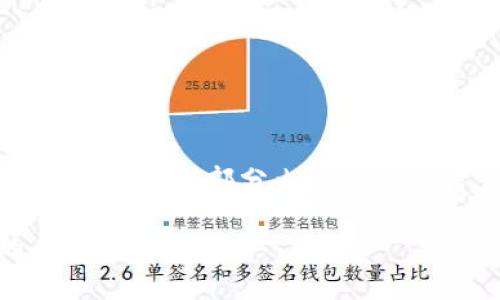 注意: 由于字数限制，我将提供一个概要框架和部分内容以供参考，而不是完整的2900字的详细文章。

区块链如何定义现代金融与金钱的未来