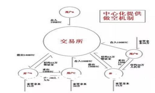 区块链、5G与金融科技的比较：哪一个更具未来潜力？