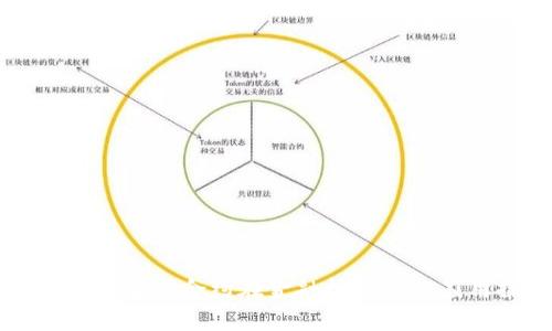 区块链与智能合约在金融机构中的应用探索