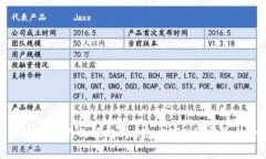 区块链游戏的崛起与《逆水寒》的完美结合