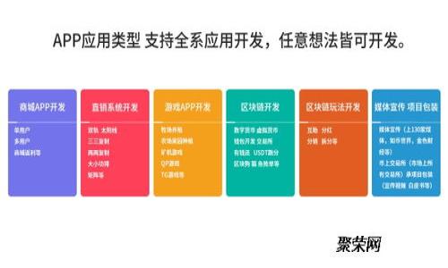 产品

如何通过比特派钱包给币安充值：详细步骤与注意事项