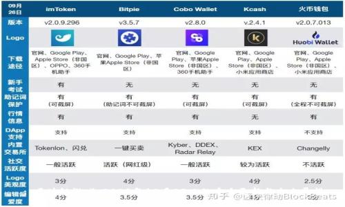 : 区块链游戏：2023年12月23日的重大更新与未来展望