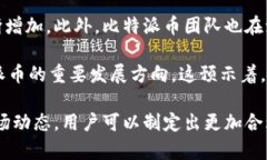 biao ti比特派币利宝最新消息：深入解析及未来展