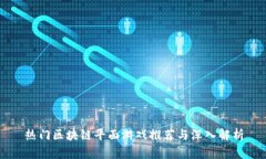 热门区块链平面游戏推荐与深入解析