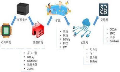 区块链游戏存活时间：深度解析与前景展望