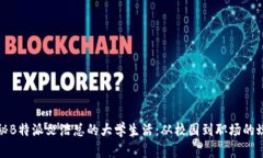 揭秘B特派文浩总的大学生活：从校园到职场的蜕