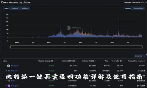 比特派一键买卖退回功能详解及使用指南