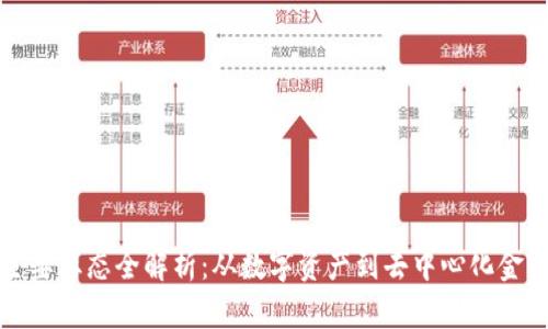 区块链金融主要业态全解析：从数字资产到去中心化金融的全面探讨