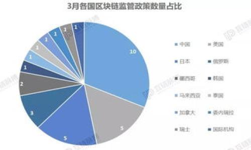 注意： 由于内容较长，下面提供的是结构性示例，包括、关键词和问题，详细内容将以文本大纲的形式呈现。

  区块链金融在蚂蚁集团的应用与发展 / 
 guanjianci 区块链, 蚂蚁集团, 金融科技, 数字货币, 金融创新 /guanjianci 

前言
在近年来，区块链技术的发展势头愈发强劲，尤其是在金融行业的应用，吸引了全球的关注。蚂蚁集团作为中国领先的金融科技公司，积极探寻区块链技术的创新应用，推动了金融服务的智能化和高效化。本文将深入探讨蚂蚁集团在区块链金融领域的探索与实践。

区块链技术的基本概念
区块链是一种分布式账本技术，它允许多个参与者在没有中心化的第三方的情况下进行交易和记录。区块链通过加密技术确保数据的安全性和不可篡改性，具有去中心化、透明和可追溯等特性。

蚂蚁集团概述
蚂蚁集团前身为阿里巴巴的支付宝，致力于为全球用户提供高效、安全的数字金融服务。随着区块链技术的不断成熟，蚂蚁集团开始将其应用于更广泛的金融场景中，尤其是在供应链金融、跨境支付和数字身份等方面。

蚂蚁与区块链的结合
蚂蚁集团将区块链技术融入其金融产品与服务中，为用户提供更新颖、更便捷的金融体验。这一创新不仅提高了交易的安全性，也实现了信息的共享和资源的配置。

区块链金融应用场景
蚂蚁集团在区块链金融的多个应用场景中取得了显著进展，如：供应链金融、数字货币、国际贸易融资等。这些应用不仅缩短了交易时间、降低了成本，也提升了整体金融服务的效率。

区块链在供应链金融中的应用
供应链金融是蚂蚁集团集中精力发展的一个领域，通过区块链技术提高透明度和可追溯性，建立起更加可信的交易环境。这一应用有效缓解了小微企业在融资过程中面临的信息不对称问题。

数字货币的探索与实践
在数字人民币的框架下，蚂蚁集团也在积极探索与数字货币相关的区块链应用。这不仅对金融行业的未来发展具有深远的影响，也为币圈的发展提供了新的思路和模式。

跨境支付与交易的便利化
区块链技术在跨境支付中的应用，使得传统金融体系中的繁琐流程得到简化，交易成本大幅降低。蚂蚁集团通过与国际机构的合作，拓展其区块链技术在全球的应用。

与金融监管的协同
尽管区块链技术在金融领域的应用前景广阔，但同样面临监管挑战。蚂蚁集团积极与监管部门沟通，寻求建立良好的合作关系，确保技术的安全使用。

未来的发展趋势
区块链金融的未来将更加注重隐私保护、合规性以及智能合约等新兴热点。蚂蚁集团在这些方面的研究与应用，将引领未来金融科技的发展方向。

相关问题及解答

问题一：区块链技术如何改变传统金融业务？
区块链技术的引入为传统金融业务带来了颠覆性的变化，从数据共享、透明度提升到实时交易结算，已成必然趋势...

问题二：蚂蚁集团在区块链技术方面的优势是什么？
蚂蚁集团拥有庞大的用户基础和丰富的金融业务经验，加之其技术研发力量，使其在区块链领域具备领先优势...

问题三：区块链金融的风险与挑战有哪些？
区块链金融的发展虽然潜力巨大，但仍面临技术安全、规范建设、市场接受度等多方面挑战，需谨慎推进...

问题四：如何看待区块链与金融监管的关系？
区块链技术的去中心化特性为监管提出了新的挑战，但通过创新监管模式与技术手段，能实现相互促进...

问题五：未来蚂蚁集团将在区块链领域开展哪些新探索？
蚂蚁集团未来可能在隐私保护、升级支付系统以及推动全球落地应用等多个方面进行深入探索...

以上是关于“区块链金融与蚂蚁”的详细框架。具体的内容扩展可以进一步展开。