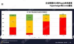 最新区块链游戏赚钱平台：全面解析2023年最具潜