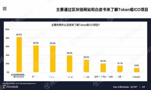 区块链游戏的权益与优势解析